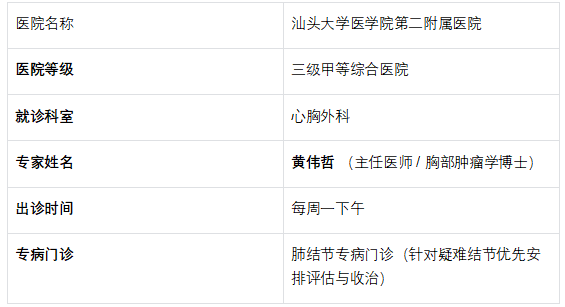 汕大附二院肺癌治疗实力与就诊指南